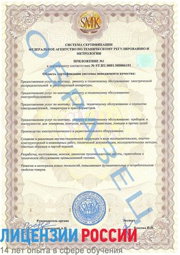 Образец сертификата соответствия (приложение) Ухта Сертификат ISO 50001