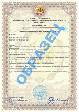 Приложение 1 Ухта Сертификат ГОСТ РВ 0015-002