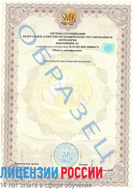Образец сертификата соответствия (приложение) Ухта Сертификат ISO 22000