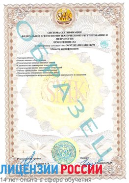Образец сертификата соответствия (приложение) Ухта Сертификат ISO 14001